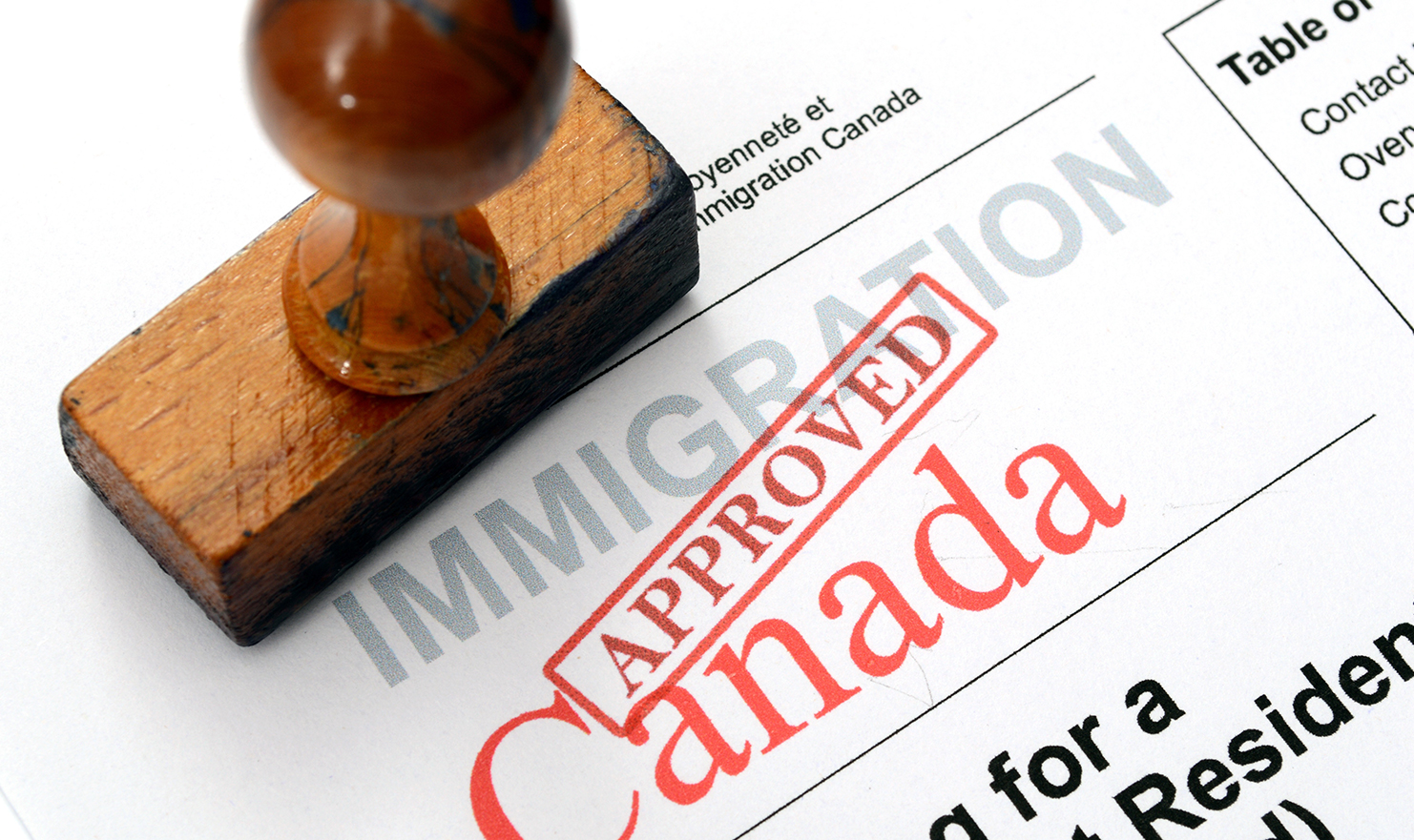 Permanent Residency Visa Consultant Mississauga Brampton Bright Edge 